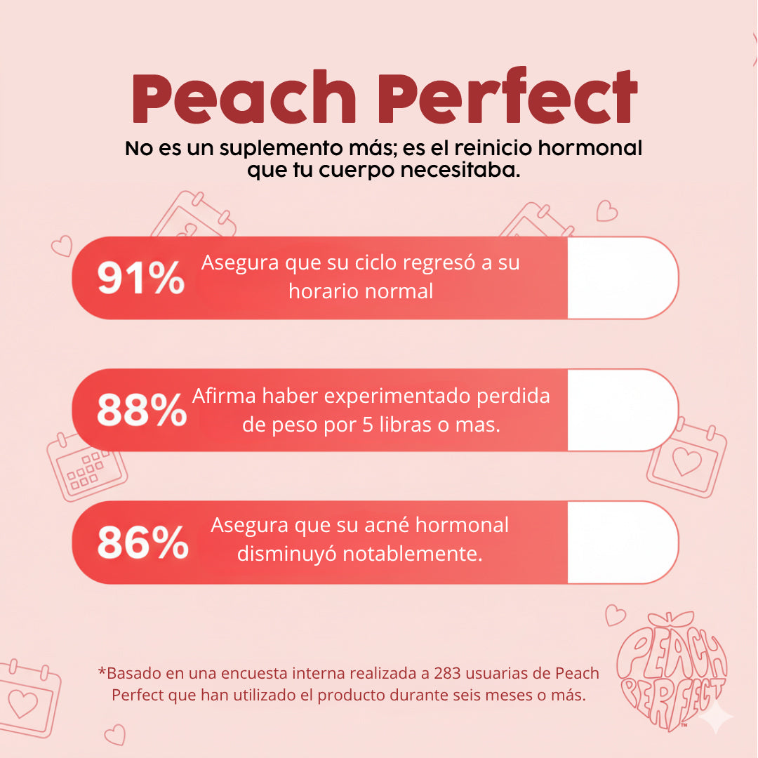 Peach perfect- balance hormonal femenino