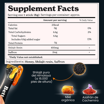 Himalayan shilajit . Palitos de miel, para hombres