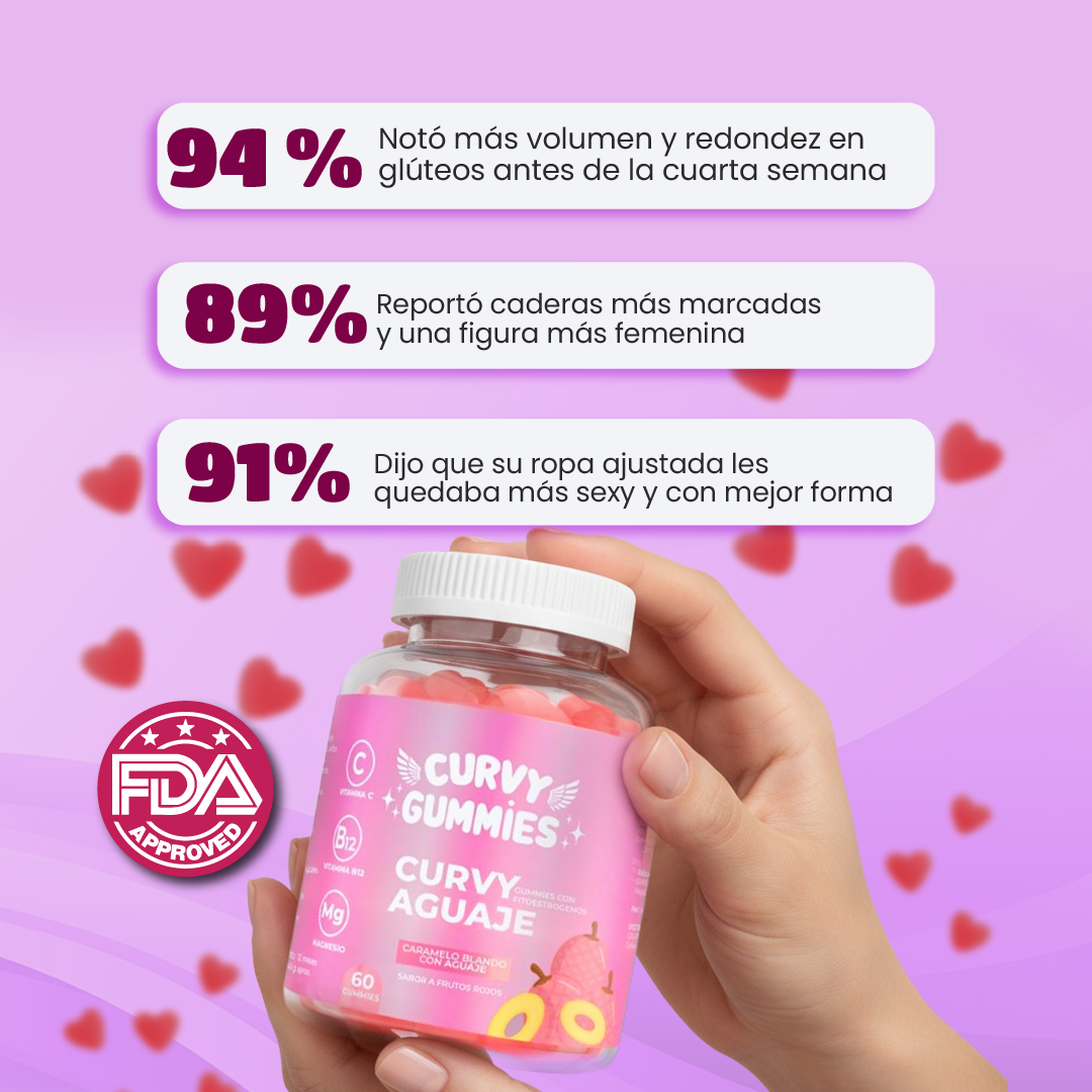 curvy gummies progreso